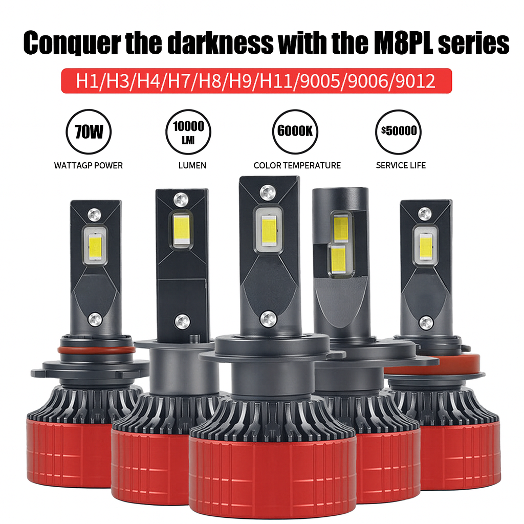 M8PL Series / Super Bright 140W 14000LM LED Headlight Bulb OEM/ODM