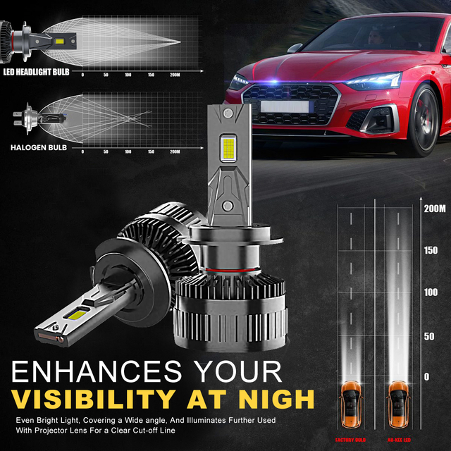 M18 Series | Auto Led Lighting System Universal Car Led Lights H1 H4 9005 9006 9012 H11 H7 Single Copper Tube Led Headlight Bulbs