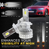 F35 Series | Wholesale 12000LM 200W Auto LED Headlight Bulb Double Copper Tube 6000K 12V Universal Car Led Headlight Bulbs