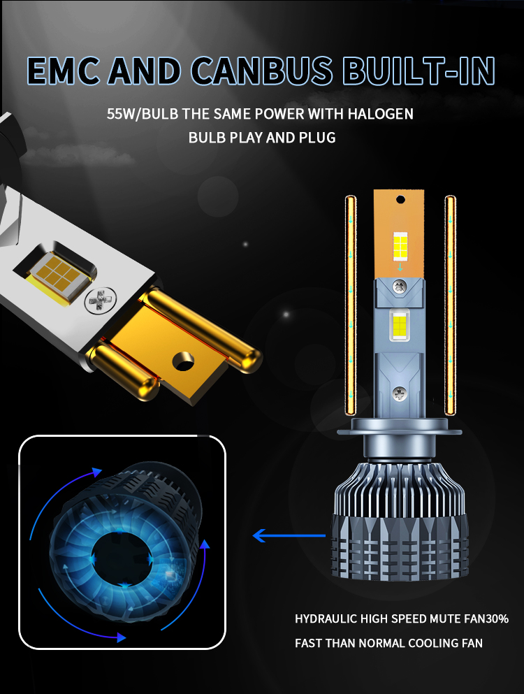 EMC AND CANBUS