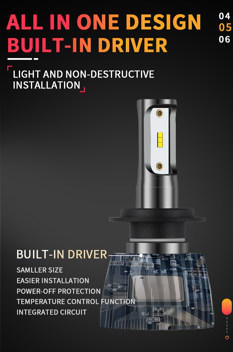 all in one led headlight with internal driver