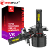 WEKWOLF 150W 15800LM Car Led Headlight OEM ODM Linear Decoding, Wholesale/Bulk