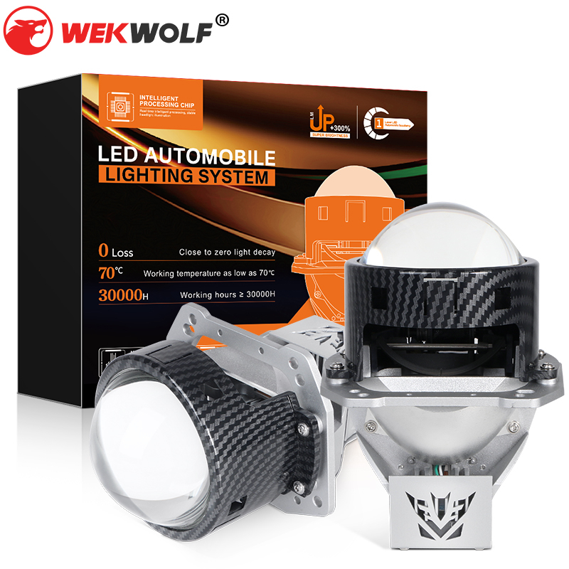 Latest Powerful LED Headlight R8 9005