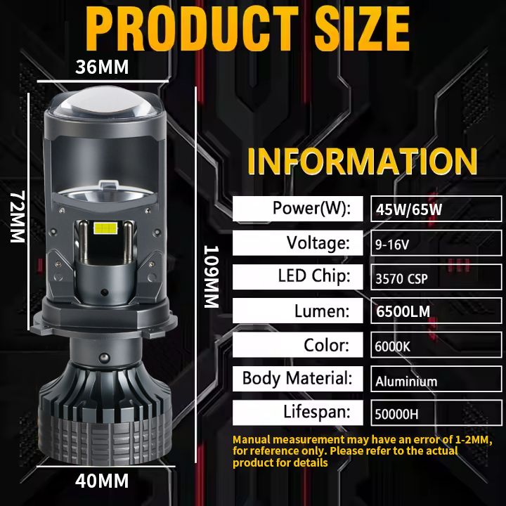  T90S Series | 12V High/Low Beam Mini HD Bi-led Projector Lens LED Headlight Bulbs for Car
