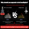 M8PL Series /140W 14000LM LED Headlight Bulb 