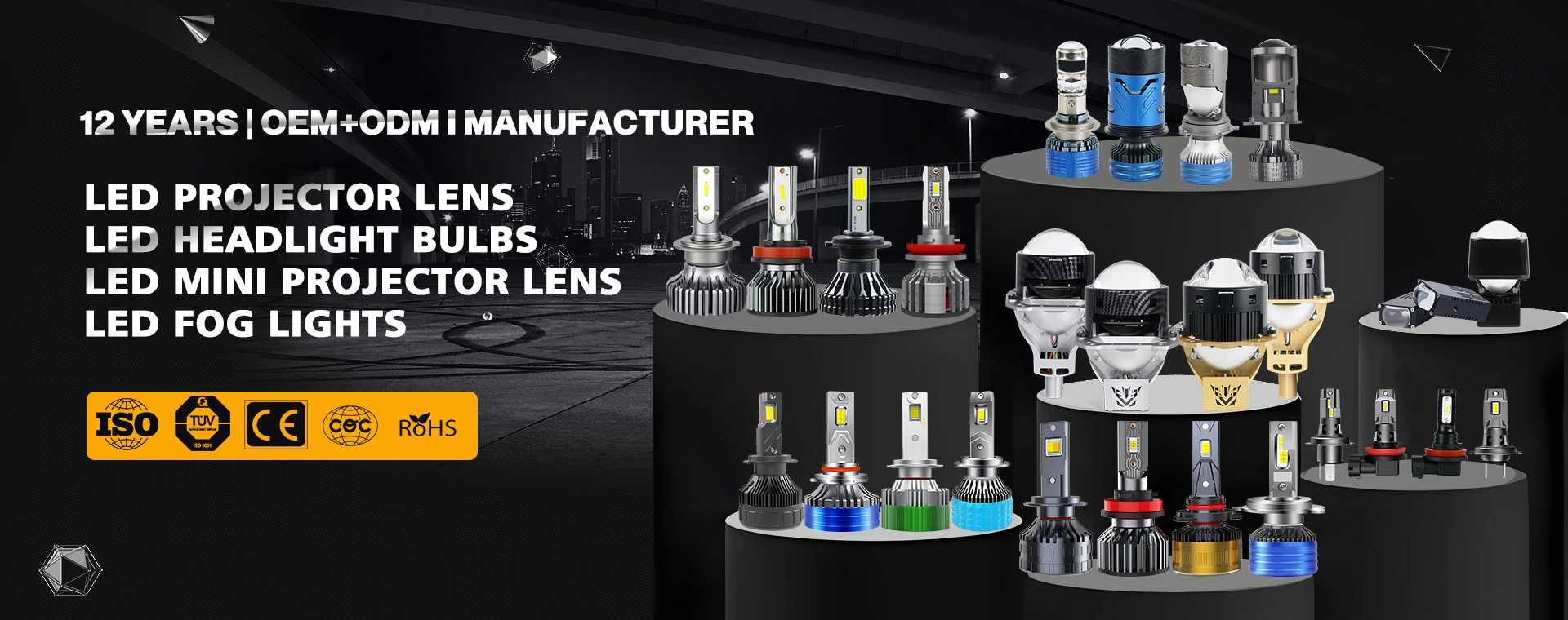 industry leading led headlight factory in china banner