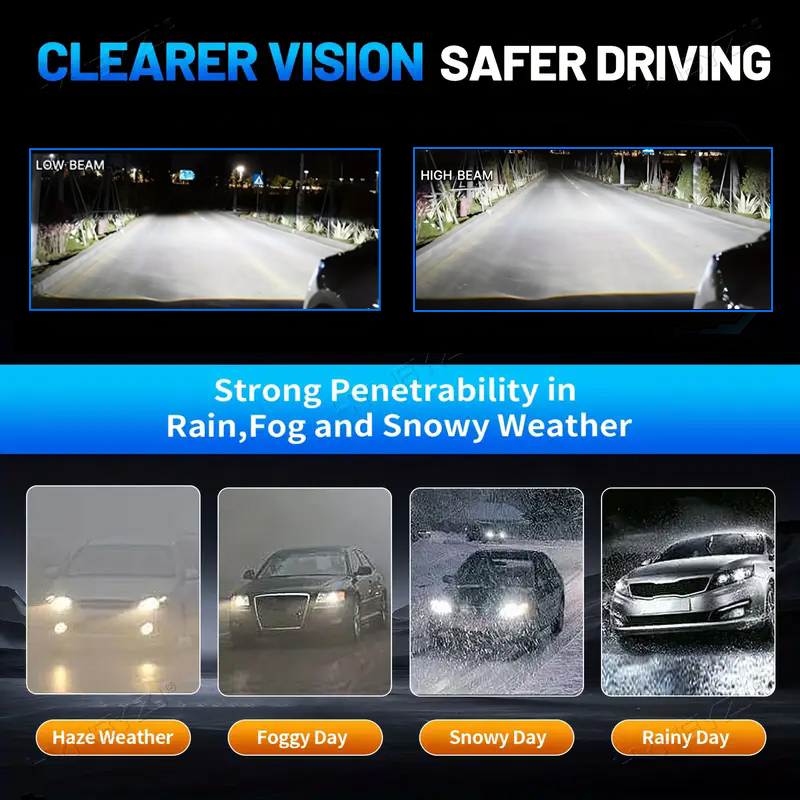 Custom OEM/ODM 60W LED Car Headlights 6000LM High/Low Beam Automotive Headlamp Bulbs