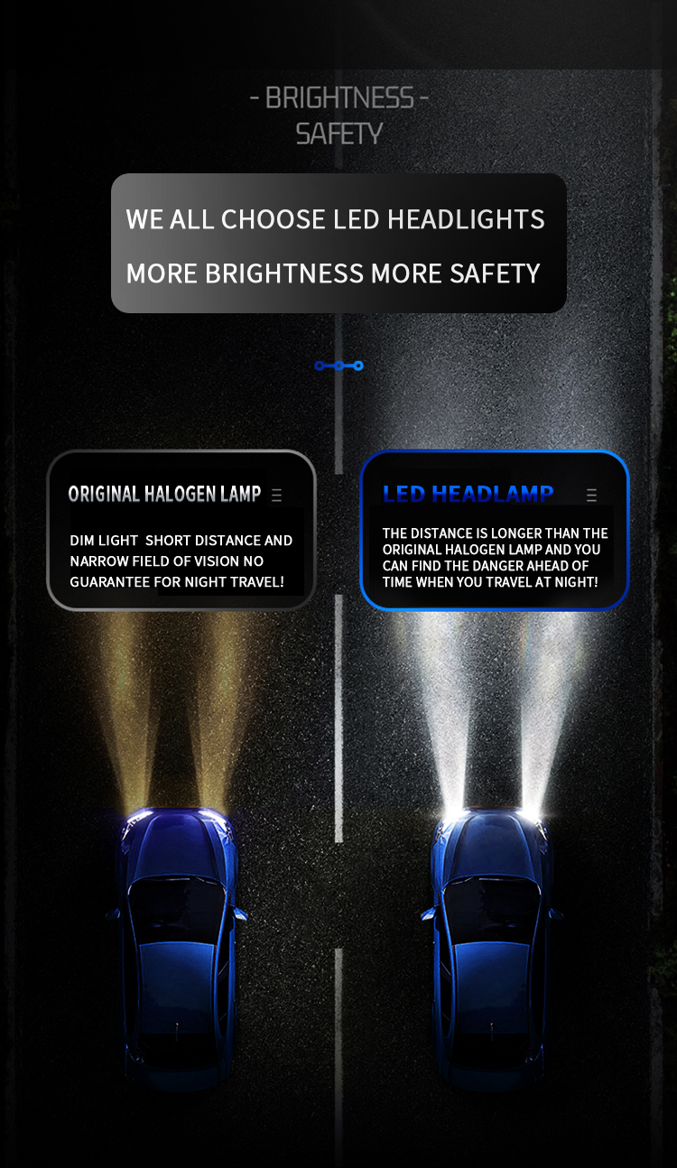 high power car led bulbs