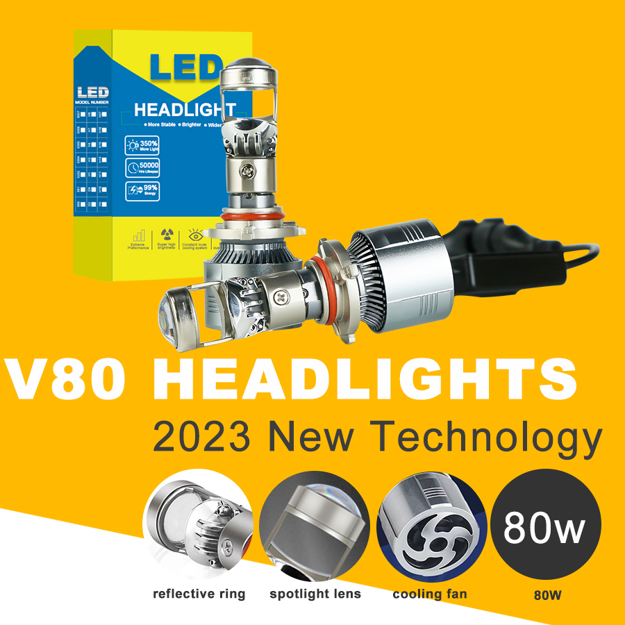 mini lens led headlight supplier