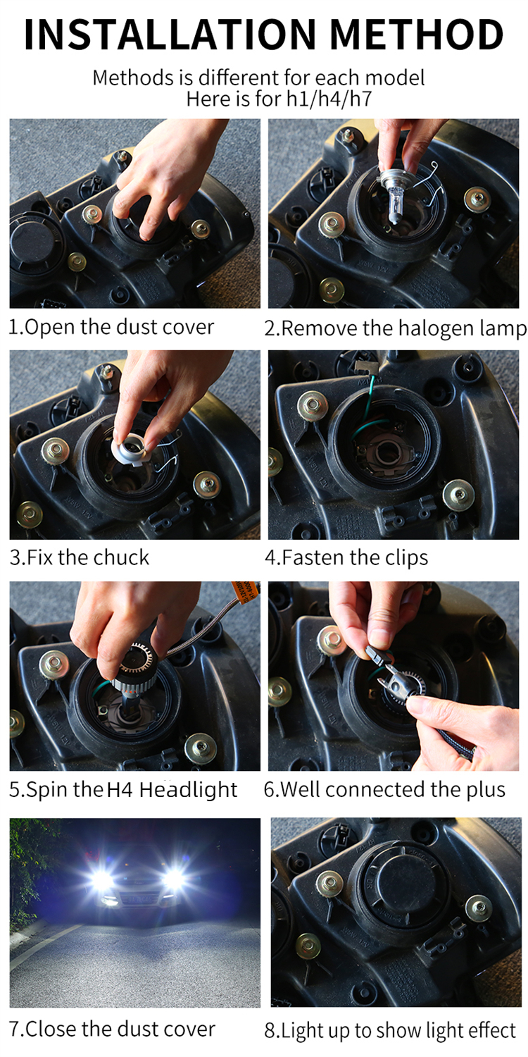 how to install h4 led headlight bulb?