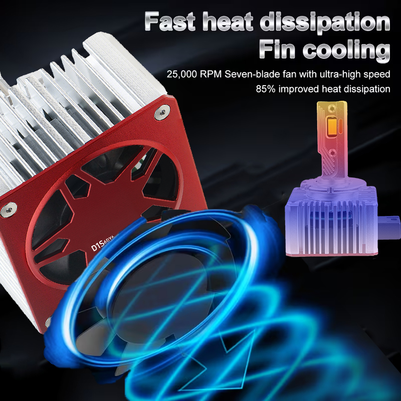 D Series | OEM D1S/D2S/D3S/D4S LED Headlight Bulb 6000K 180W High Power 18000LM Xenon HID Replacement Lights
