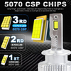 D Series | Three Copper Tubes Car LED Headlight Bulbs Canbus D Series 180W 18000LM LED Headlight Bulb Replace HID Xenon D1S D2S D3S D4S Conversion Kit