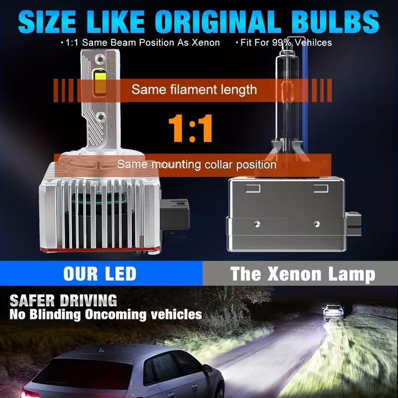 D Series | OEM D1S/D2S/D3S/D4S LED Headlight Bulb 6000K 180W High Power 18000LM Xenon HID Replacement Lights