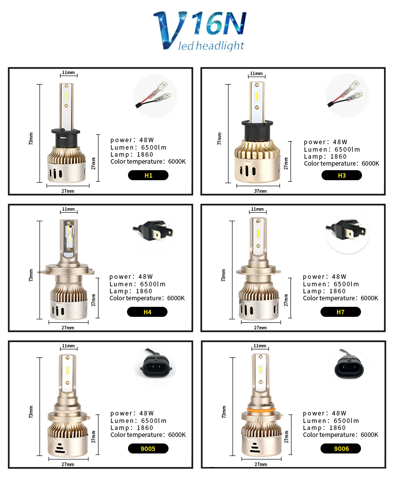 different model of headlight bulbs